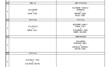 开云:今天（10月11日）2024武汉网球公开赛赛程直播时间表